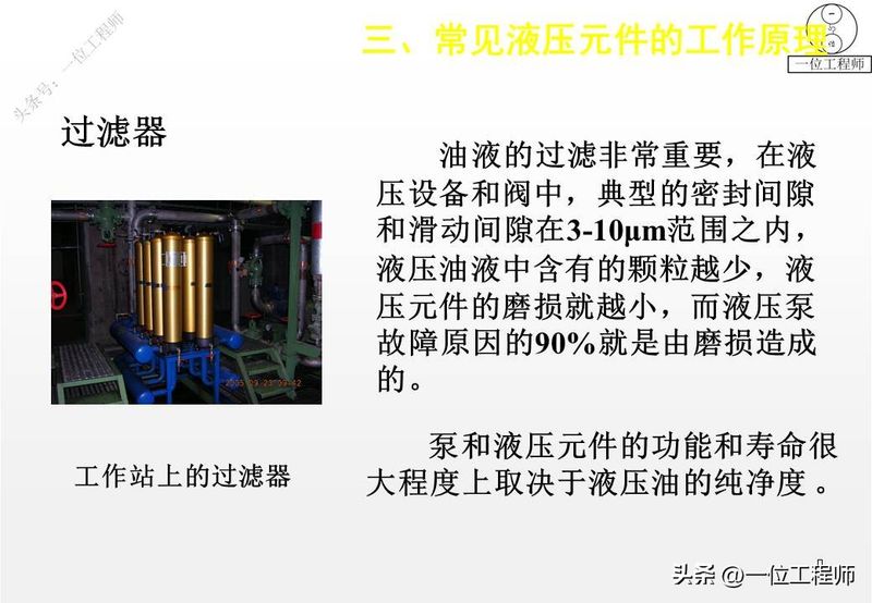 液压站溢流阀工作原理