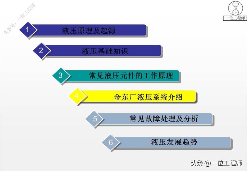 液压站溢流阀工作原理