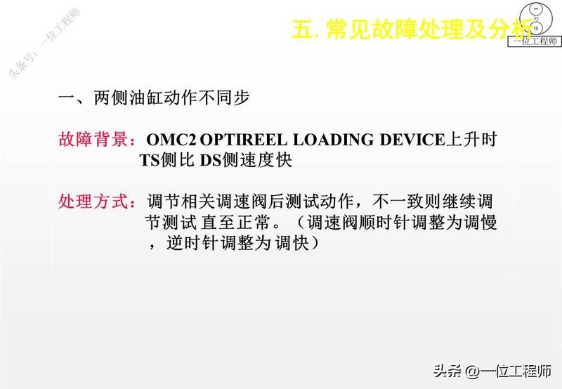 液压站溢流阀工作原理