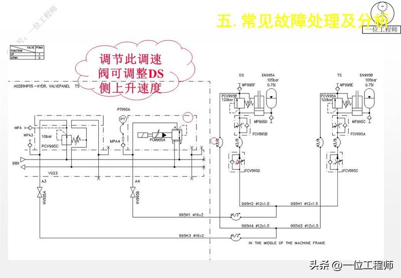 液压站溢流阀工作原理