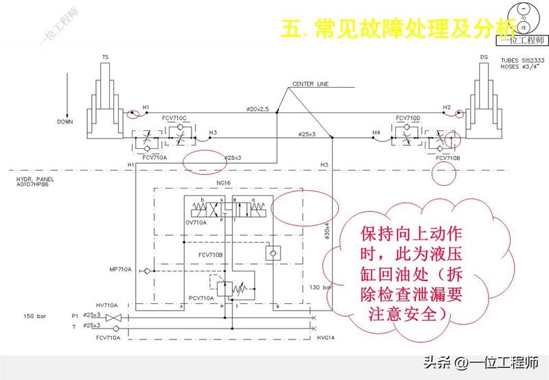 液压站溢流阀工作原理