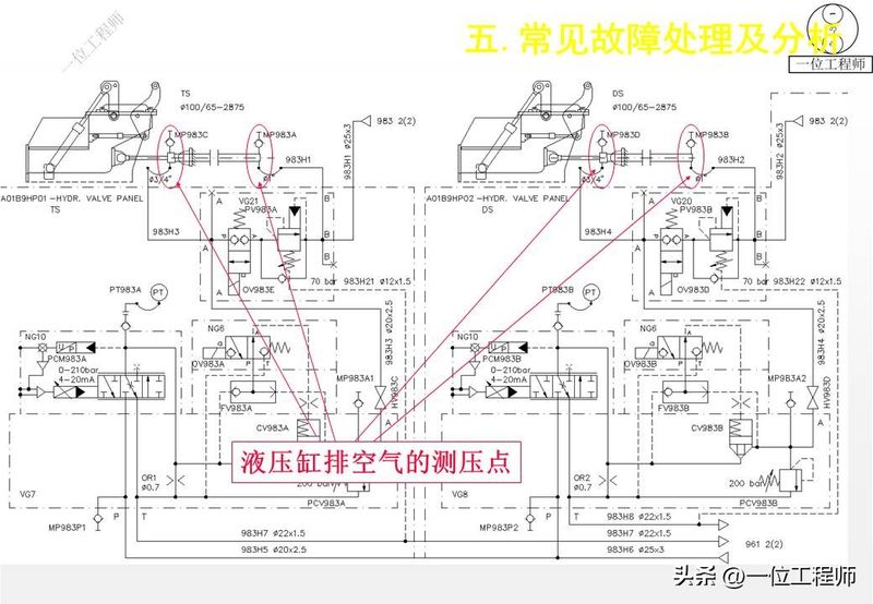 液压站溢流阀工作原理