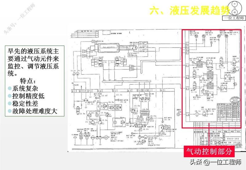 液压站溢流阀工作原理