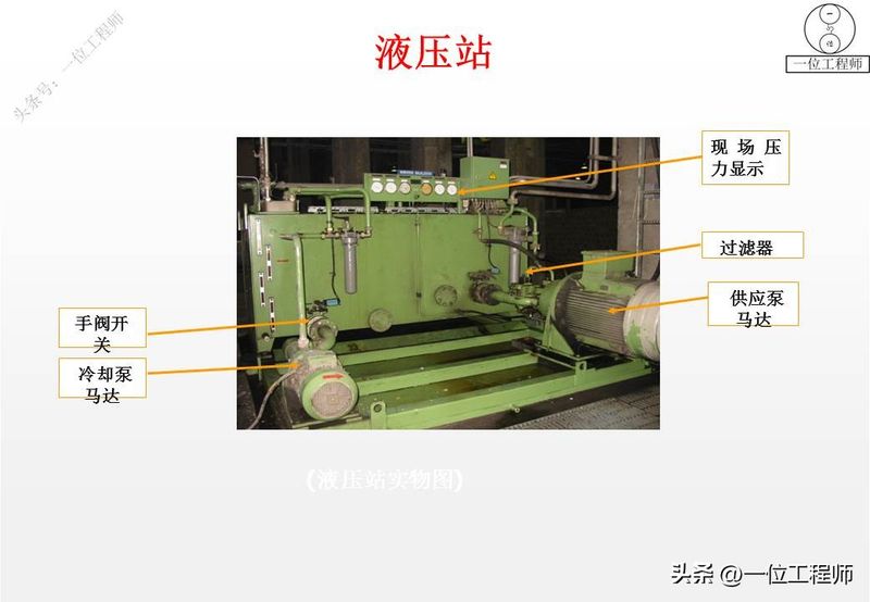液压站溢流阀工作原理