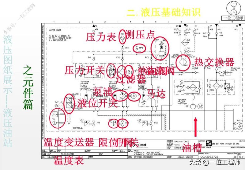 液压站溢流阀工作原理