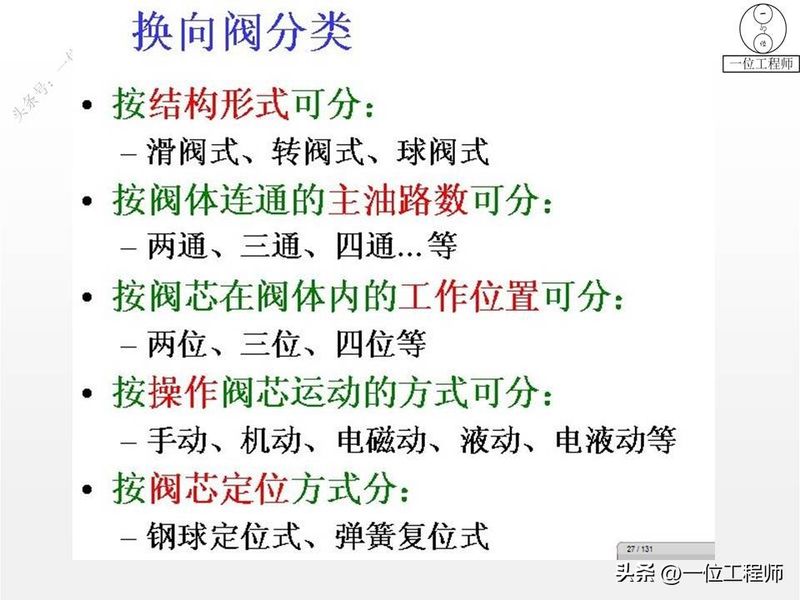 液压站溢流阀工作原理