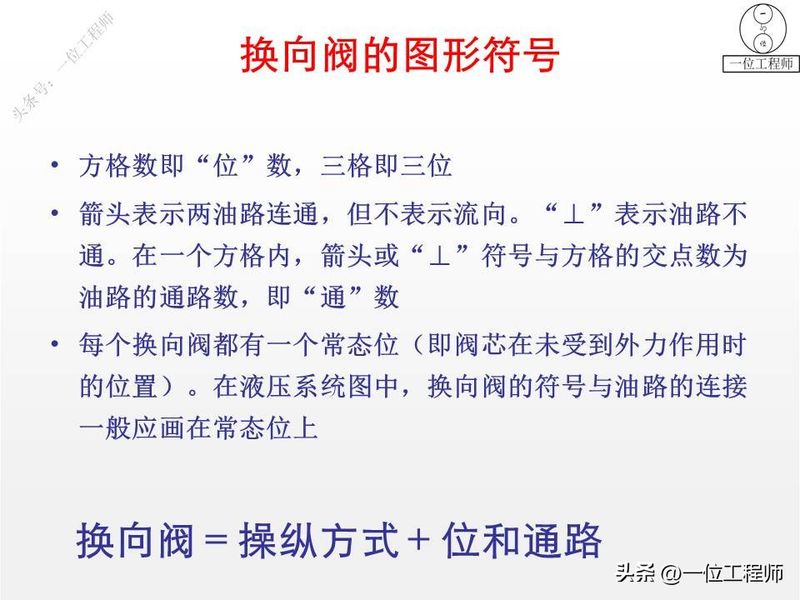 液压站溢流阀工作原理