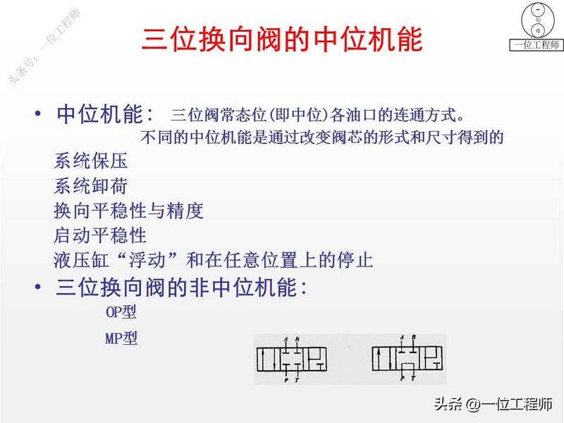 液压站溢流阀工作原理