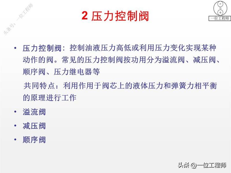 液压站溢流阀工作原理