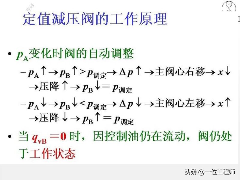液压站溢流阀工作原理