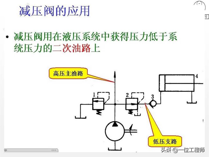 液压站溢流阀工作原理