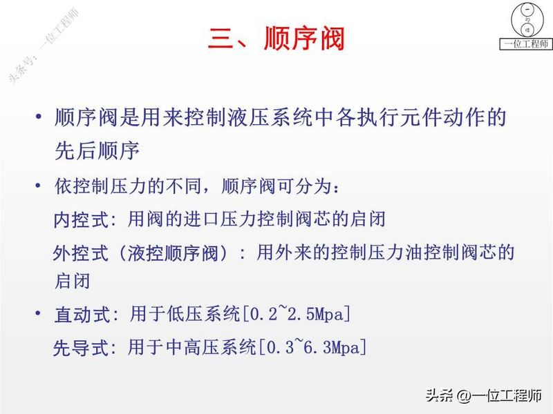 液压站溢流阀工作原理