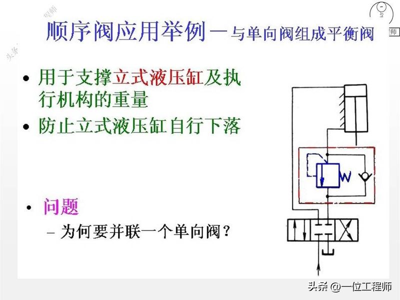 液压站溢流阀工作原理