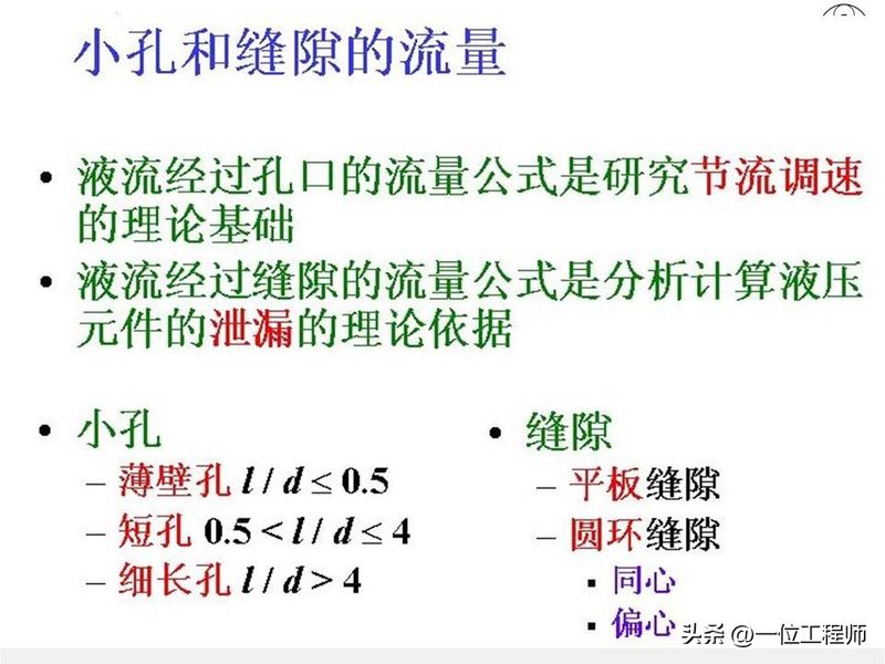 液压站溢流阀工作原理