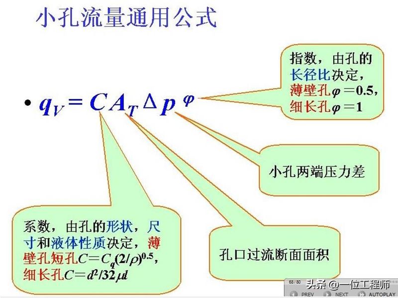 液压站溢流阀工作原理