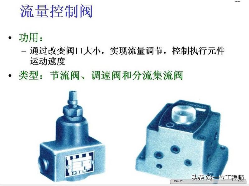 液压站溢流阀工作原理