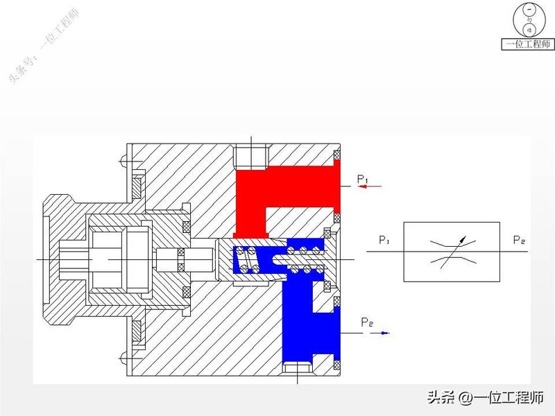 液压站溢流阀工作原理