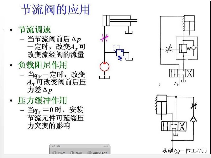 液压站溢流阀工作原理