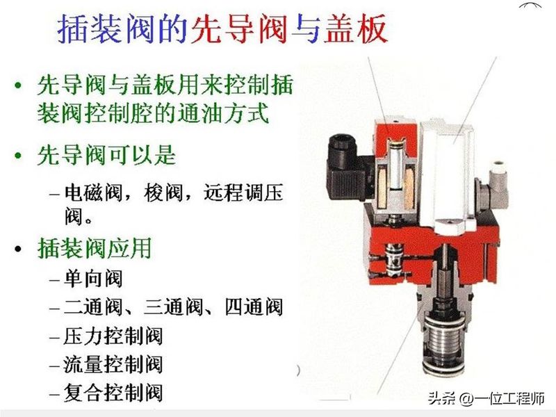 液压站溢流阀工作原理