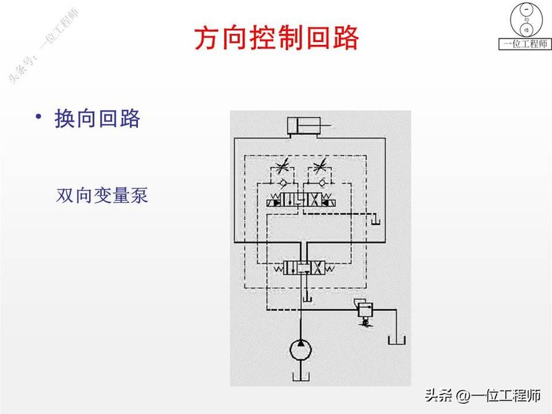 液压站溢流阀工作原理
