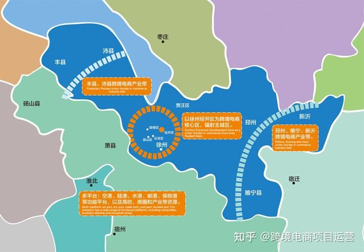 丹东网站排名