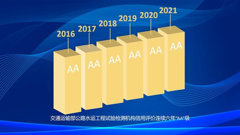 公司维修设备