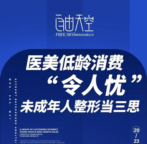 整形网站排名