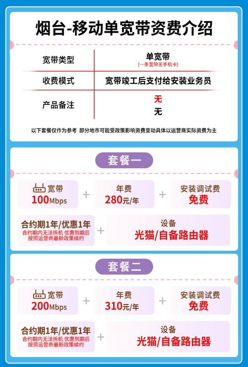 现在安装宽带多少钱