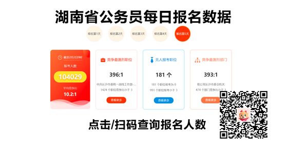 公务员科技常识大全