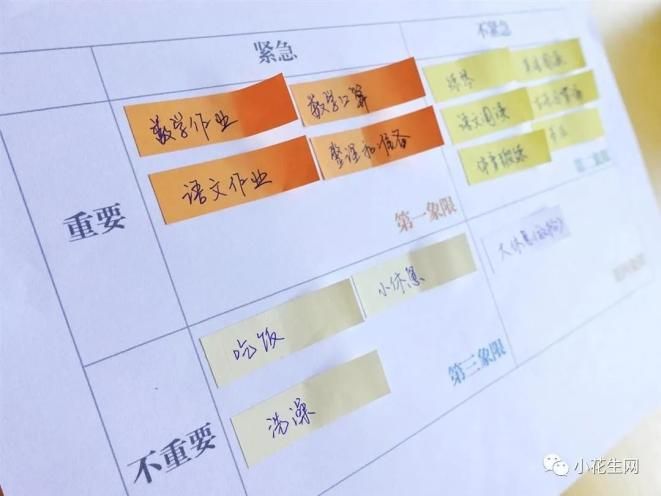 如何让自己更清楚规律