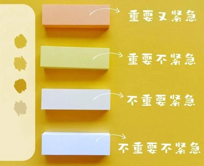 如何让自己更清楚规律
