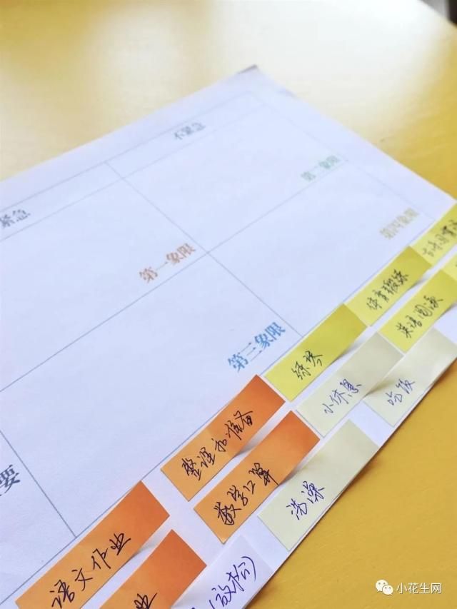 如何让自己更清楚规律