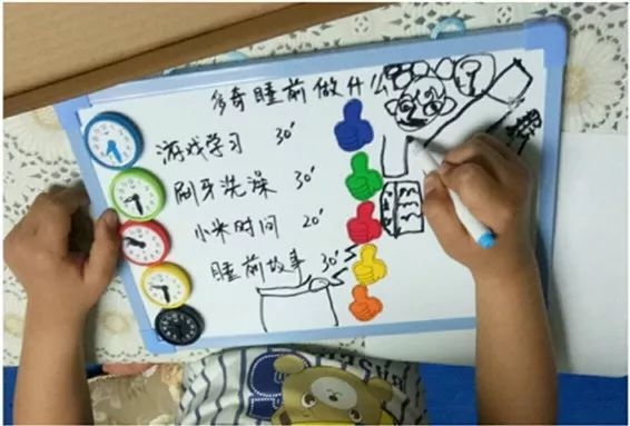 如何让自己更清楚规律