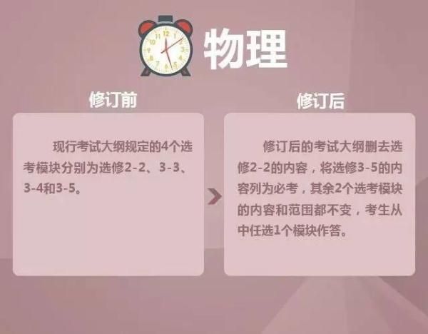 数学文化常识