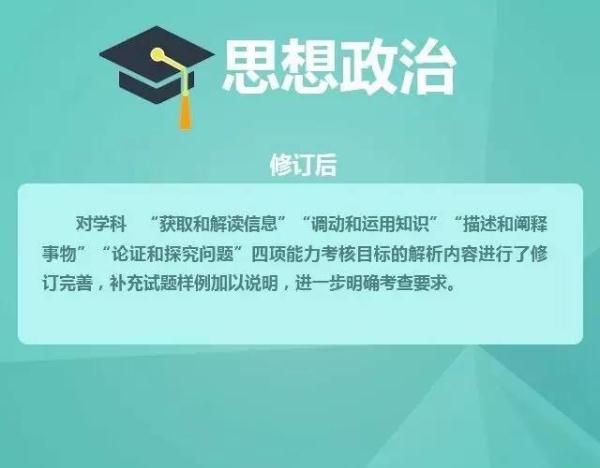 数学文化常识
