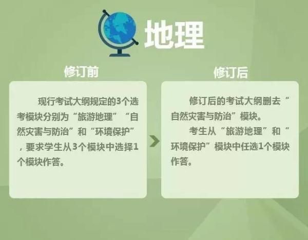 数学文化常识