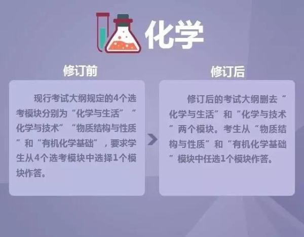 数学文化常识