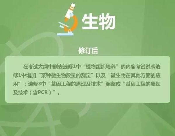 数学文化常识