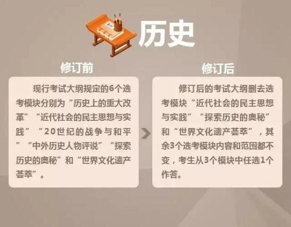 数学文化常识