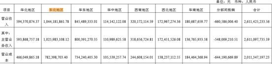 桃李醇熟面包多少钱
