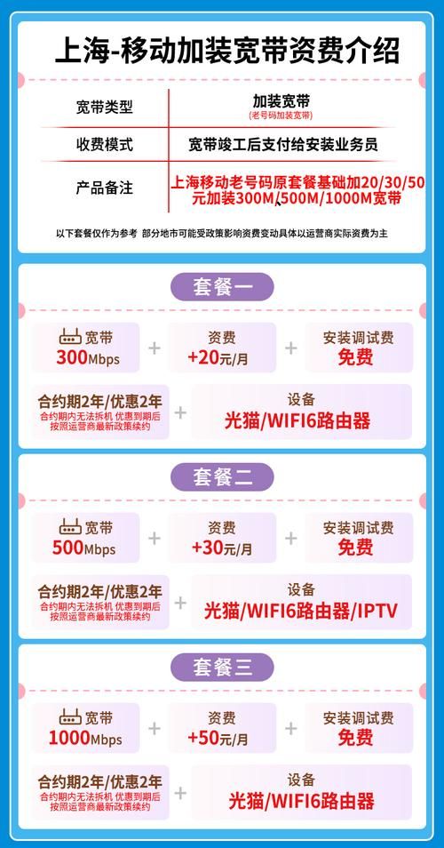 现在安装宽带多少钱