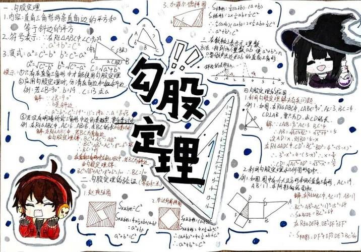 数学文化常识