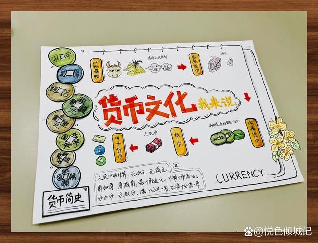数学文化常识