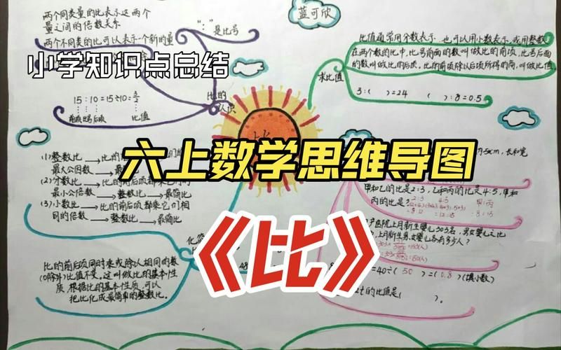 数学舌尖上的成本评课稿