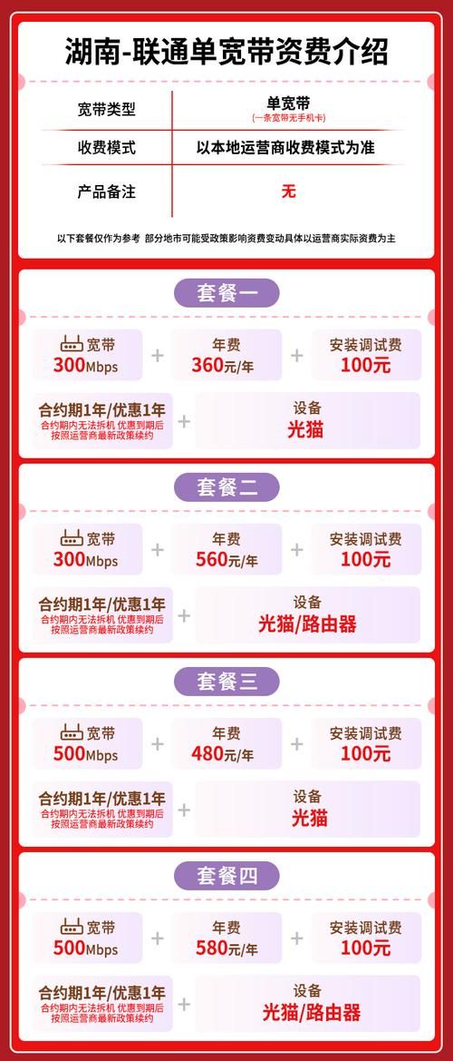 现在安装宽带多少钱