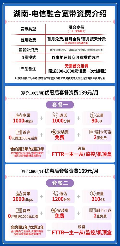 现在安装宽带多少钱