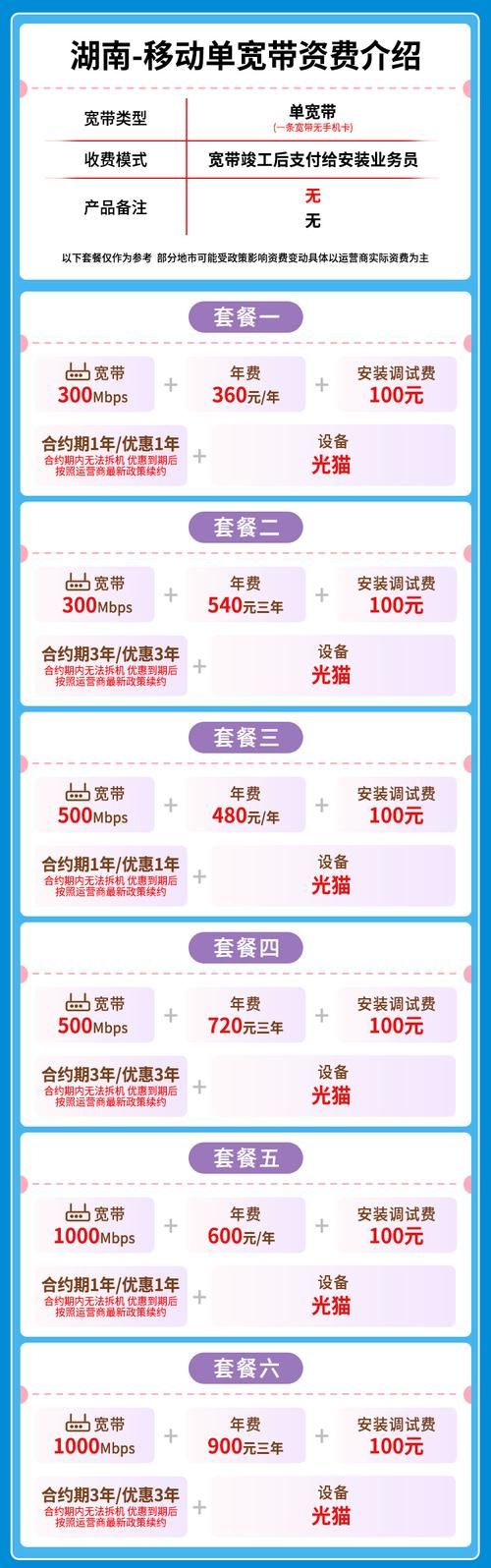 现在安装宽带多少钱