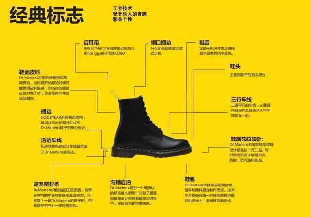 drmartens鞋油多少钱