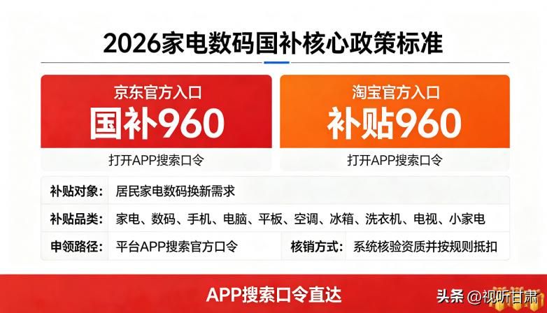 数码与家电30维修服务不适用于