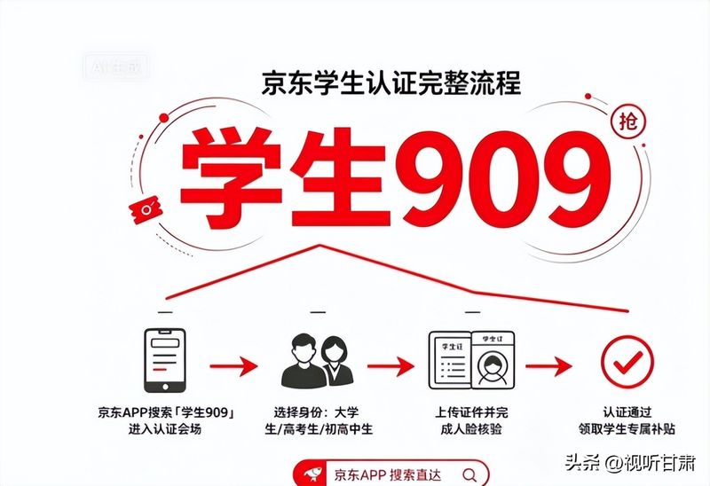 数码与家电30维修服务不适用于